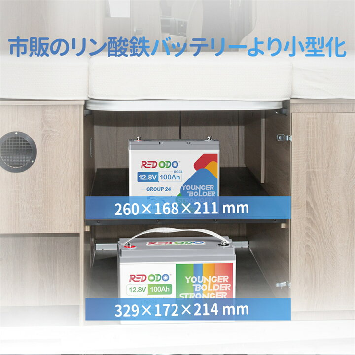 楽天市場】Redodo 12V 100Ah Group24 リン酸鉄リチウムイオン 