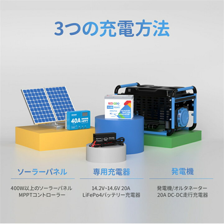 楽天市場】Redodo 12V 100Ah Group24 リン酸鉄リチウムイオン 