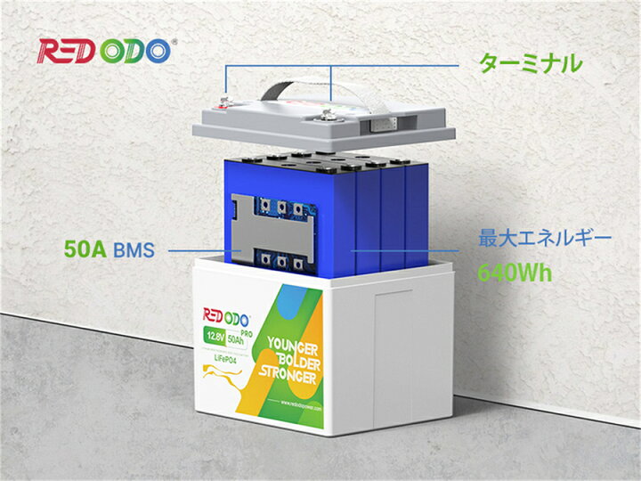 楽天市場】【人気商品！】Redodo 12V 50Ah PRO リン酸鉄リチウムイオン 