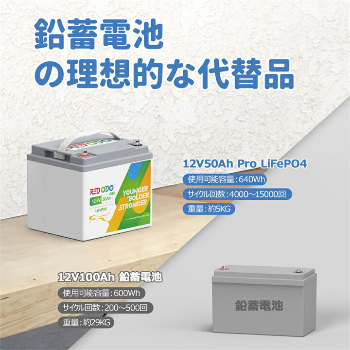 楽天市場】【人気商品！】Redodo 12V 50Ah PRO リン酸鉄リチウムイオン 