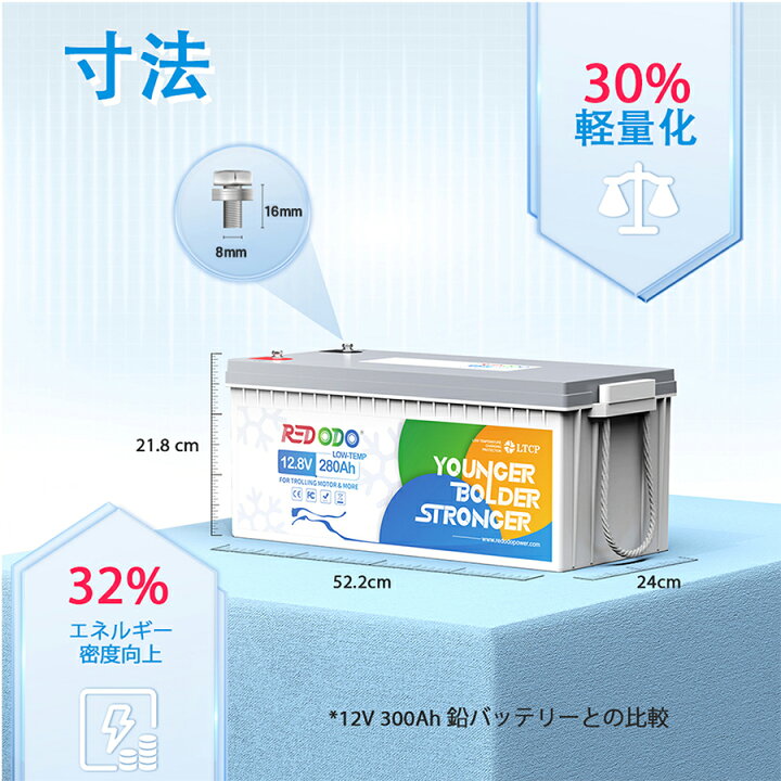 楽天市場】Redodo 12V 280Ah リン酸鉄リチウムイオンバッテリー 低温 