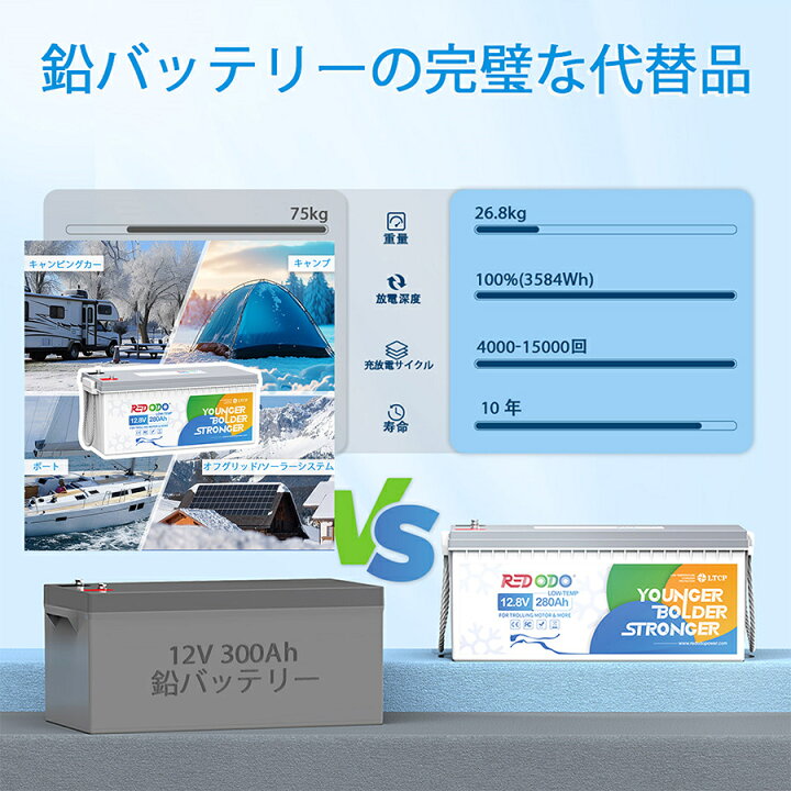 楽天市場】Redodo 12V 280Ah リン酸鉄リチウムイオンバッテリー 低温 