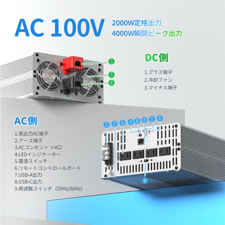 楽天市場】【新品登場！】Redodo 純正弦波インバーター 2000W 最大 