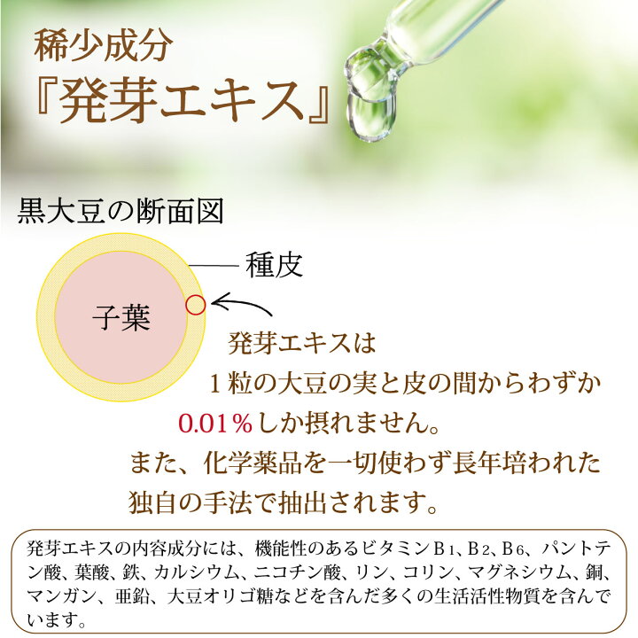 楽天市場】黒大豆寿元濃縮液体 715g 6本 国産 黒大豆 発芽エキス 