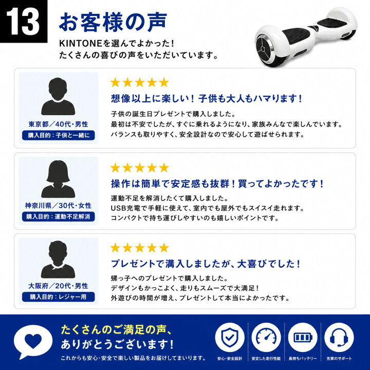 楽天市場】ミニ セグウェイ キントーン KINTONE クラシック モデル 