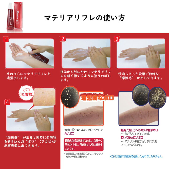 楽天市場】マテリアセラピー マテリアリフレ180ml マッサージ クリーム 