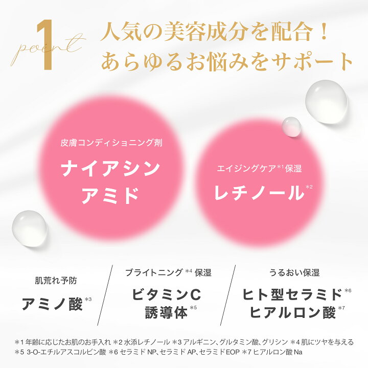 楽天市場】【送料無料】ナイアシンアミド 10枚入 フェイスマスク 