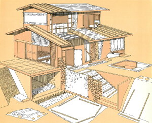 y4/24 20`P5{ő2000~OFFN[|zhЃV[g(yԃV[g) 0.15mm×6m×30m @|G` nT~ŊyXJbg JR΍ 悯(h) ho KXjΉ ~