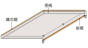 ���i�Z�b�g / �����^ W09 W�F900mm × D�F850mm ���[���� LIXIL ���N�V�� TOSTEM �g�X�e��