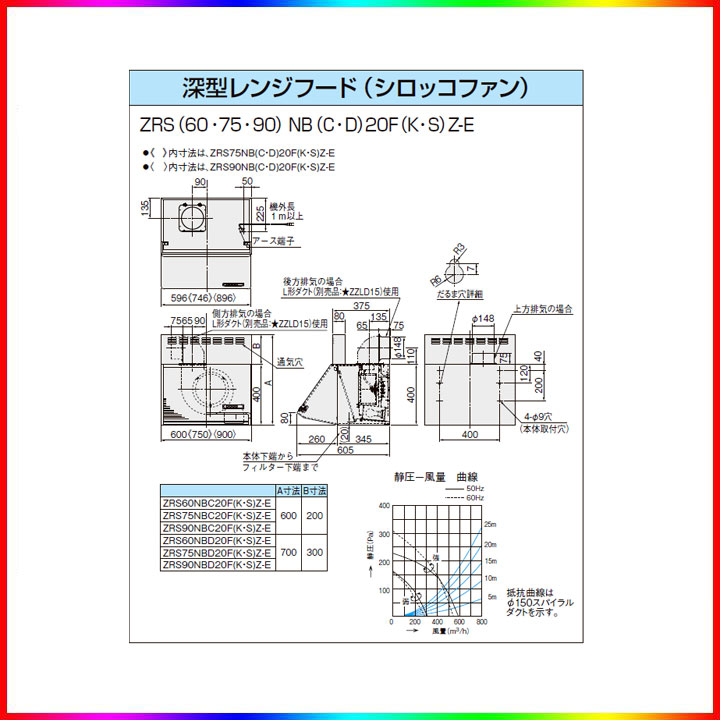 ★[ZRS60NBC20FSZ-E] クリナップ 深型レンジフード(シロッコファン) キッチン用 ラクエラ 600mm | リフォームのピース　 ザネクスト