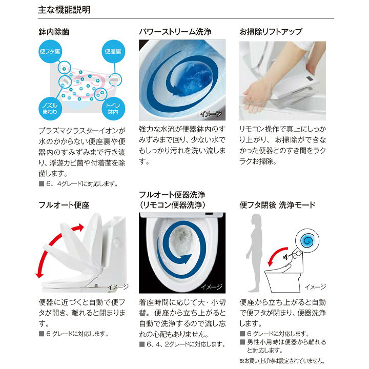オンラインショッピング リクシル アメージュシャワートイレ 床排水 ハイパーキラミック 一般地 手洗付 BN8 LIXIL acornproperties.co.uk