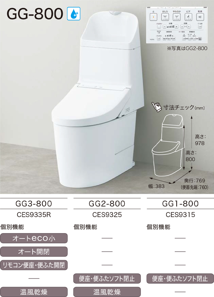 楽天市場】[CES9315P SR2] TOTO トイレ ウォシュレット一体型 GG1-800