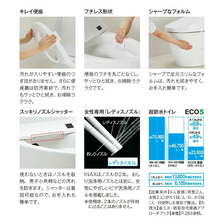 楽天市場】[BC-Z30H BW1 + DT-Z352H BW1] LIXIL リクシル アメージュ 