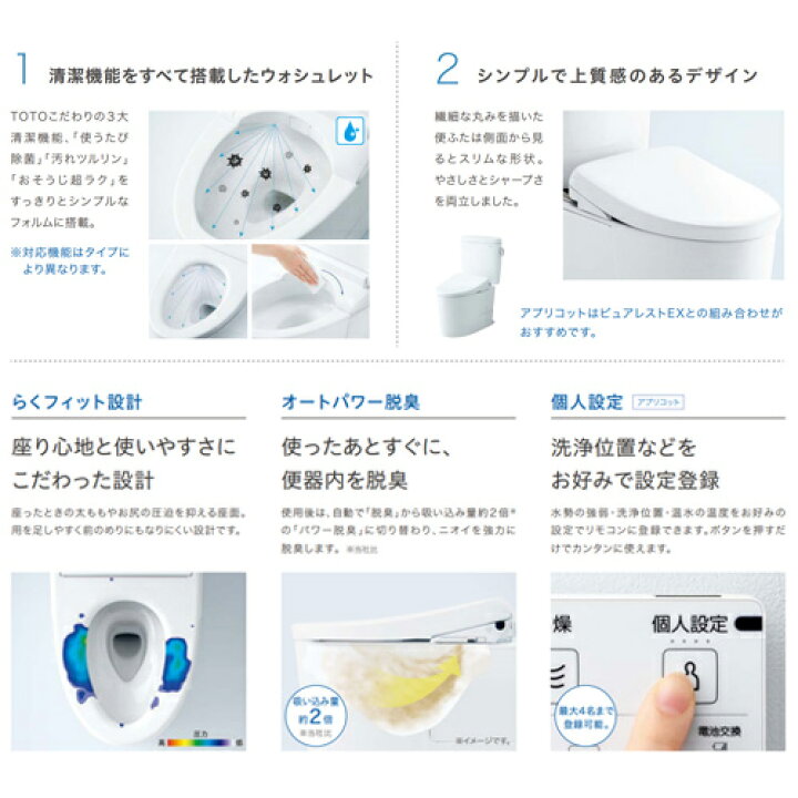 楽天市場】【送料無料】TOTO 洗浄便座 ウォシュレット アプリコット F3 