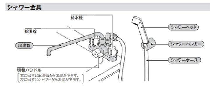 楽天市場】リンナイ ガスふろ給湯器 壁貫通タイプ 浴室リモコン+水栓 