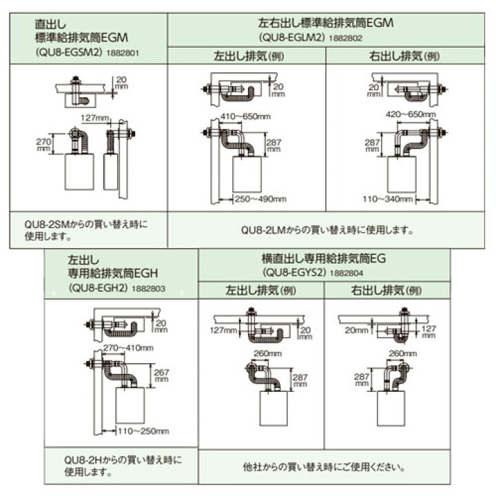 楽天市場】【送料無料】CORONA 石油給湯器 エコフィール 台所リモコン 