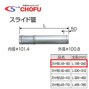 CHOFU XCh 145`190 prC(NKP100) 핔 XCh(145`190)