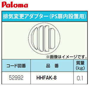 p} rCύXA_v^[ PSݒup 핔 HHFAK-8