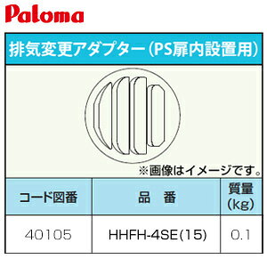 p} rCύXA_v^[ PSݒup 핔 HHFH-4SE(15)