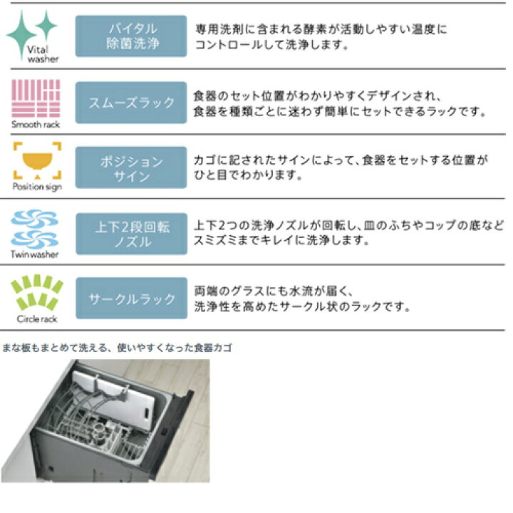楽天市場】リンナイ ビルトイン食洗機 新設用 取替用 スライドオープン 