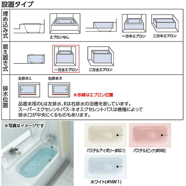 楽天市場】【送料無料】TOTO ○浴槽 洋風バス 据置浴槽 1200サイズ 