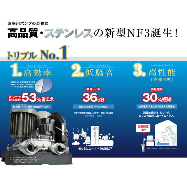 楽天市場】川本製作所 家庭用ポンプ ソフトカワエース 浅井戸用 単独 