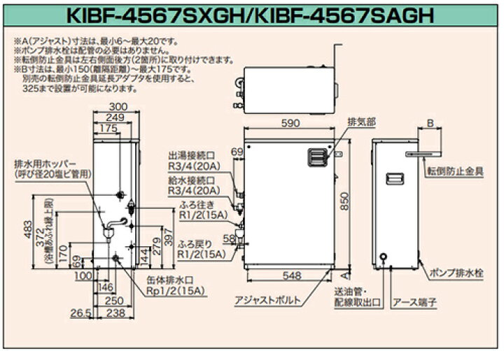 楽天市場】CHOFU 石油ふろ給湯器 本体のみ オート 減圧式 高圧力 屋外 