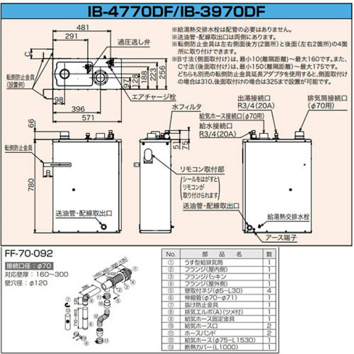 楽天市場】CHOFU 石油給湯器 本体+FF用給排気筒付属 給湯専用 手動 