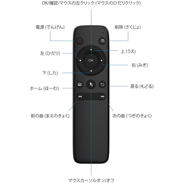 楽天市場】Ottocast オットキャスト AIR MOUSE 第二世代 BT02 
