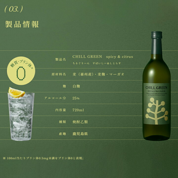 種類3：6本 濱田酒造 麦焼酎 チルグリーン ビター＆トロピカル CHILL GREEN bitter&tropical 25度 [ 鹿児島県 720ml 瓶 ×1本]ギフト プレゼント クリスマス 父の日 家飲み