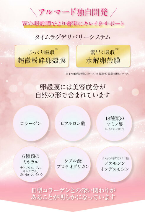 楽天市場】【在庫処分セール】【卵殻膜サプリメント】アルマード 