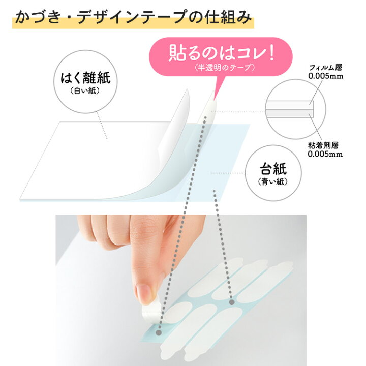 楽天市場】【送料無料】【増量リニューアル】かづき・デザインテープ 