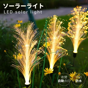 \[[Cg O Ő  LED K[fCg Ђ܂胉Cg ߍݎ h z ȃGl \[[[d 뉀 K[f\[[Cg   ԏ _ Ɩ