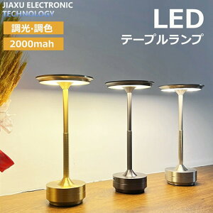 e[vv led  F ^C}[R[hX  u^ fXNCg 3Fؑ iK Cg d CX^h ^b` wK fXN ドCg ڂɗD