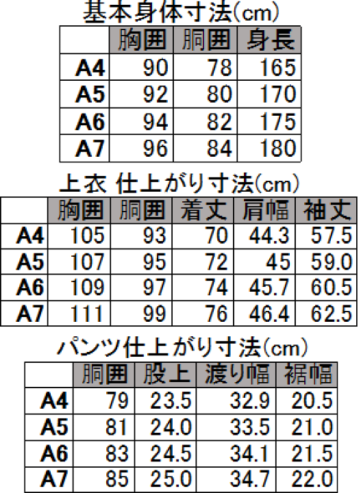 楽天市場】スーツ | メンズ ビジネススーツ メンズスーツ スタンダード レギュラー シングル 2ボタン ワンタック ストライプ グレー 春 春夏 紳士 男性 40代 50代 ベーシック 着こなし コーデ おしゃれ おすすめ 送料無料 141285-43 : フォーマルショップ 礼装倶楽部 楽天市場】スーツ | メンズ ビジネススーツ メンズスーツ スタンダード レギュラー シングル 2ボタン ワンタック ストライプ グレー 春 春夏 紳士 男性 40代 50代 ベーシック 着こなし コーデ おしゃれ おすすめ 送料無料 141285-43 : フォーマルショップ 礼装倶楽部