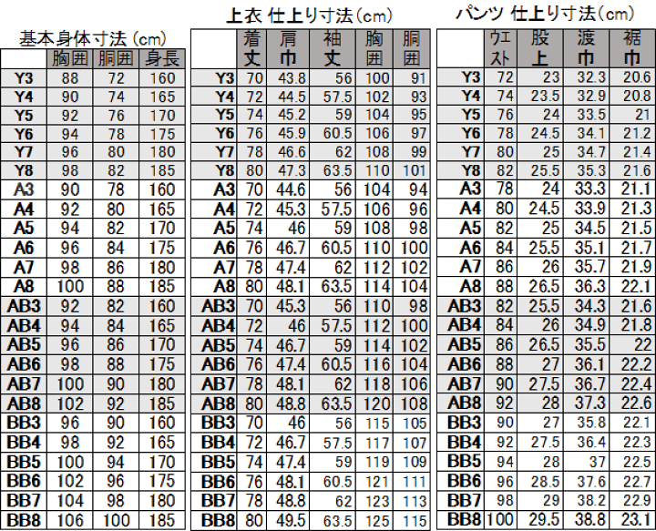 楽天市場】フォーマルスーツ メンズ ウール100% 日本製生地 超黒