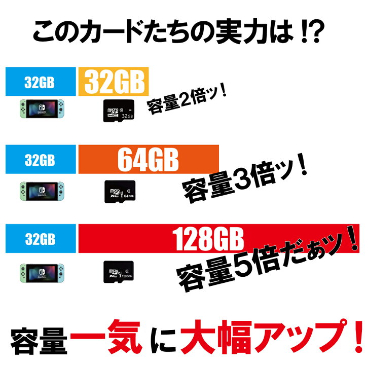 楽天市場 送料無料 Microsdカード 64gb Sdカード 7枚組 ニンテンドースイッチ Sdxc ドラレコ ドライブレコーダー スマホ 携帯電話 セット まとめ買い マイクロ ポイント消化 おすすめ Sd メモリーカード メモリー フォーマット Android Iphone 送料無料 スタート