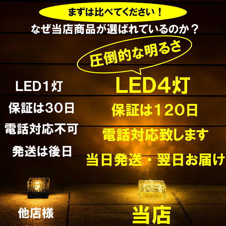 楽天市場】＼半額クーポン／【楽天10冠】 ソーラーライト 屋外 防水 