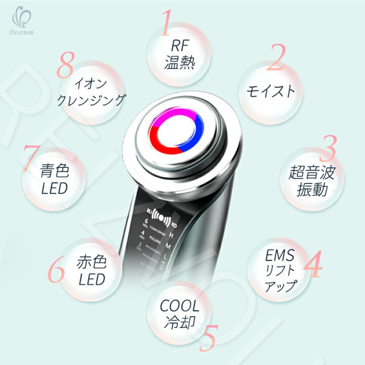 楽天市場】RF美顔器 Shine（シャイン）美顔器 肌ケア 1台8役！自宅で 