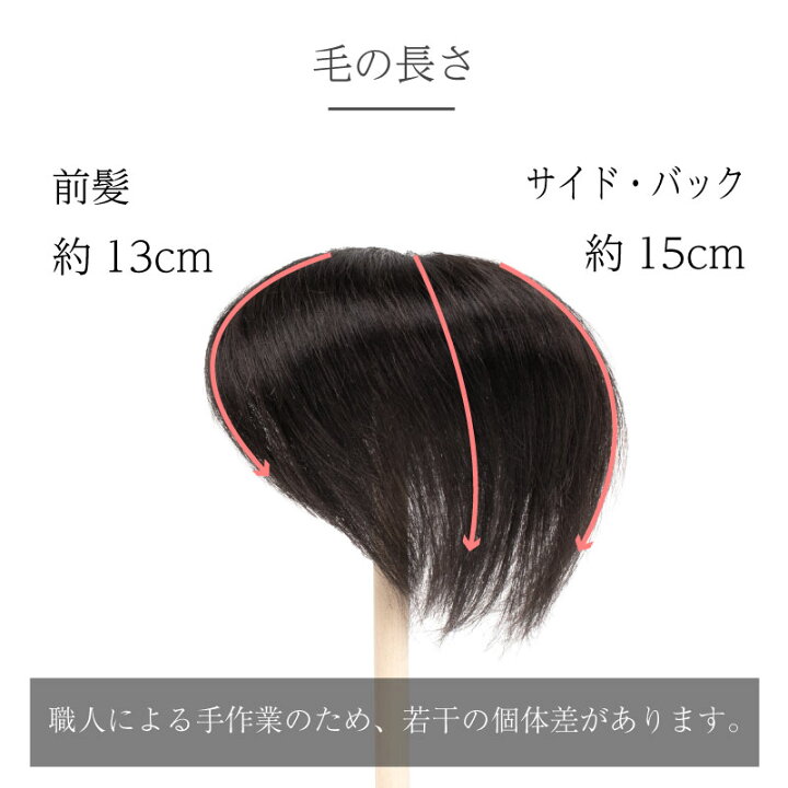 楽天市場】【返品OK】部分 ウィッグ 人毛100% 総手植え ミセス 自然 