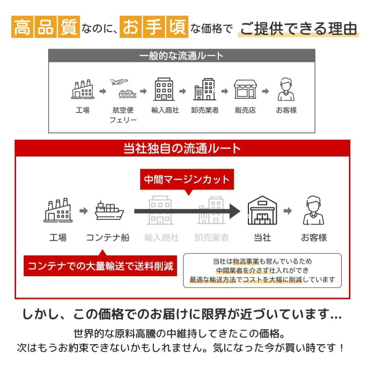楽天市場】ベッド用 手すり 後付け 補助 ベッドガード シニア 高齢者 
