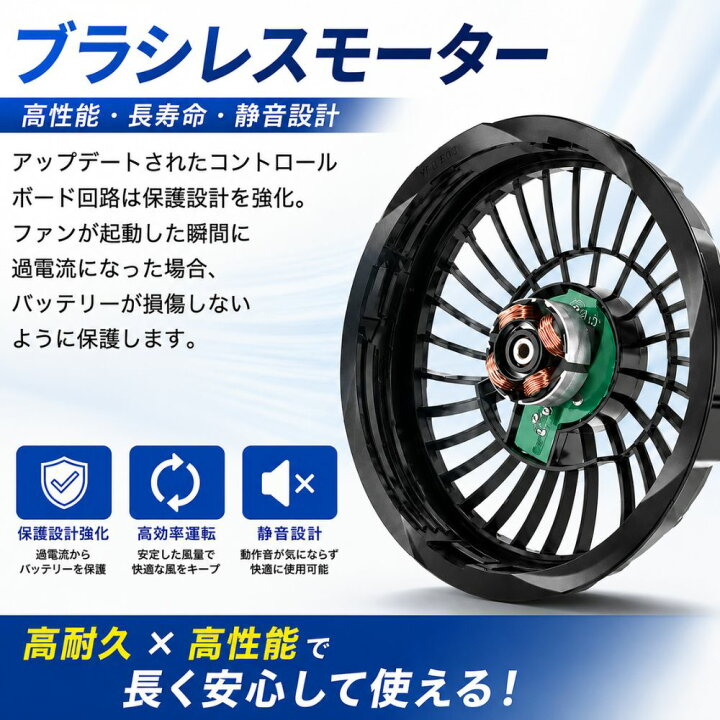 楽天市場】【コスパ最強 19V × 20000mAh 】 空調ファン 9枚羽 ファン 
