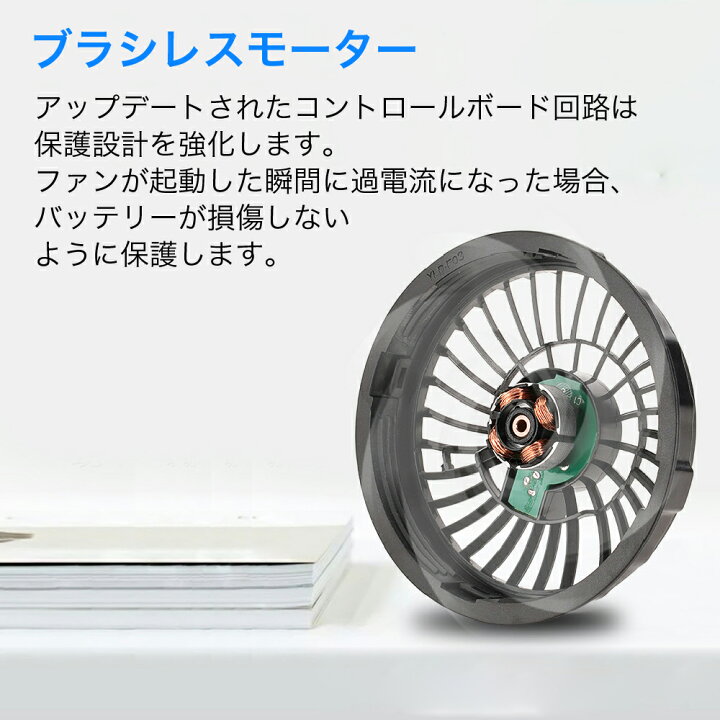 楽天市場】【2024最新 強風 19V × 2000mAh 】 9枚羽 ファンユニット 