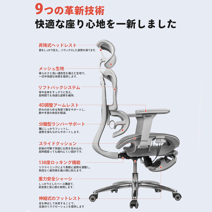 楽天市場】フルメッシュチェア 快適 人間工学 4Dアームレスト 