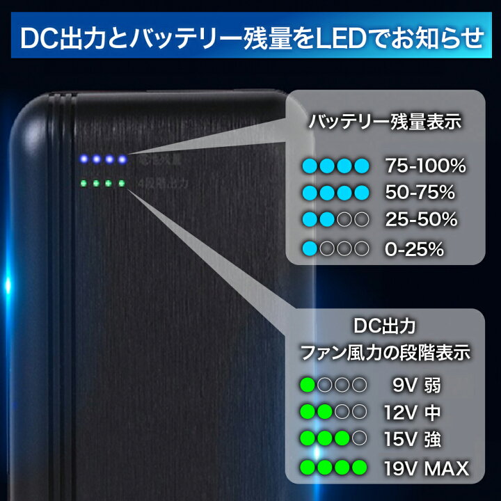 楽天市場】【コスパ最強 19V × 20000mAh 】 空調ファン 9枚羽 ファン 
