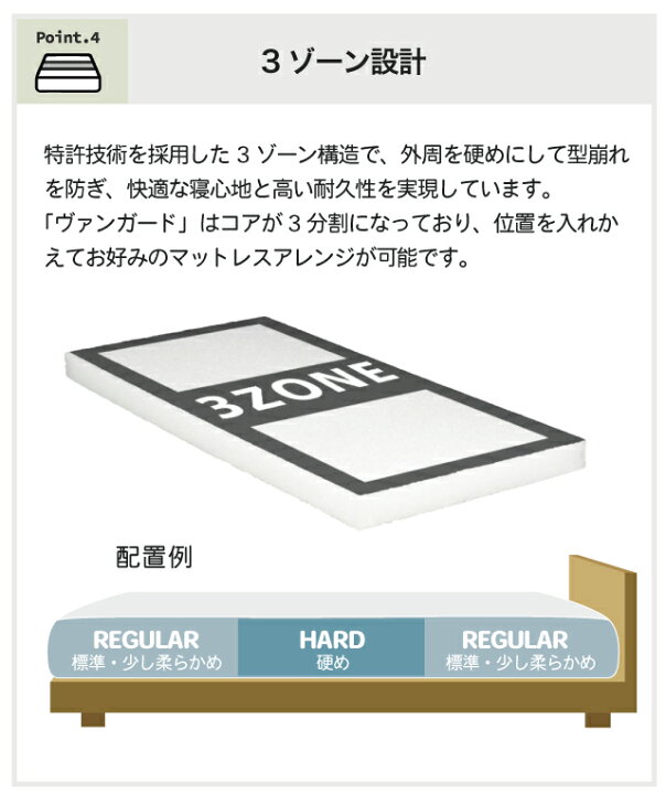 楽天市場】【開梱設置無料】＼ポイント16倍!／ マットレス エアループ 
