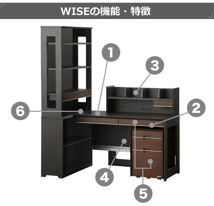 楽天市場】9%OFFクーポン! コイズミ ワイズ WISE 85ハイシェルフ 