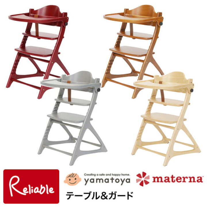 楽天市場】マテルナ テーブル&ガード 大和屋 yamatoya materna  