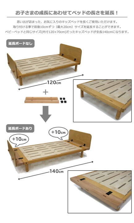 楽天市場】キッズベッド専用 延長ボード 2個セット 【 ナチュラル 