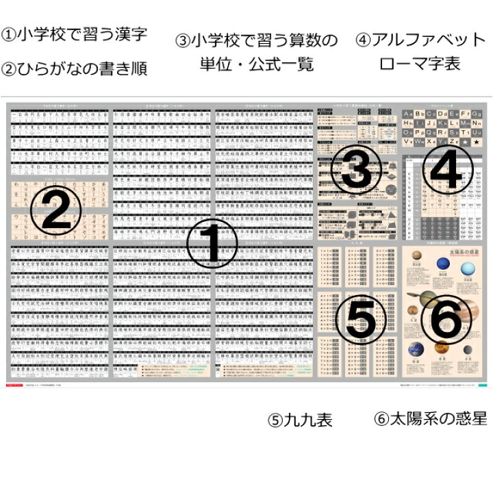 お求めやすく価格改定 デスクマット 数量限定 コイズミ ヒーローバンク 両面クリア 裏面世界地図 Yds 842hb Mat2 Shipsctc Org
